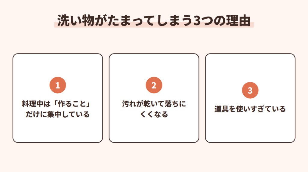 洗い物がたまってしまう3つの理由
