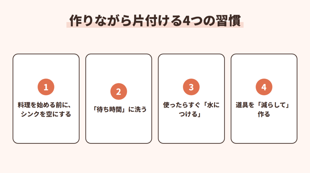 作りながら片付ける4つの習慣