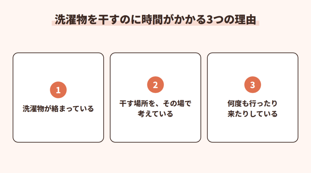 洗濯物を干すのに時間がかかる3つの理由