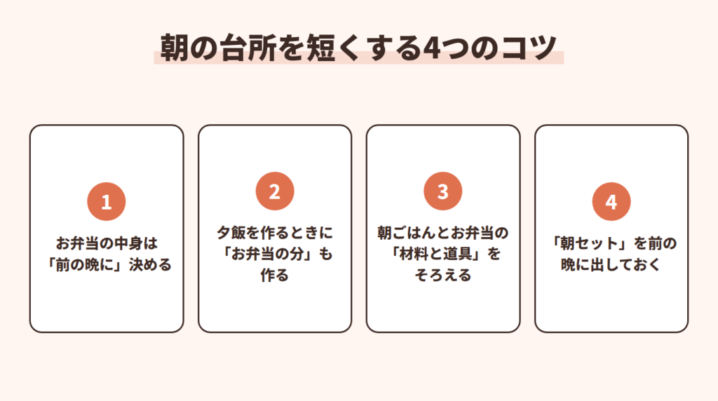 朝の台所を短くする4つのコツ